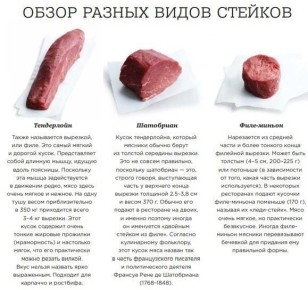 Стейки на любой вкус: выбираем идеальный вариант