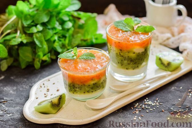 ������� �������: �������, ������� �������� ���������� ���� ������