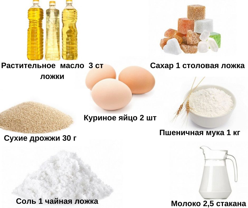 ��� ����� � ������ ����������� ������� ������� �� ���������� �����