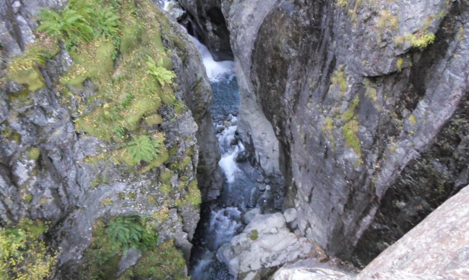 ������� ��������: ������� ������������� ������� � ������