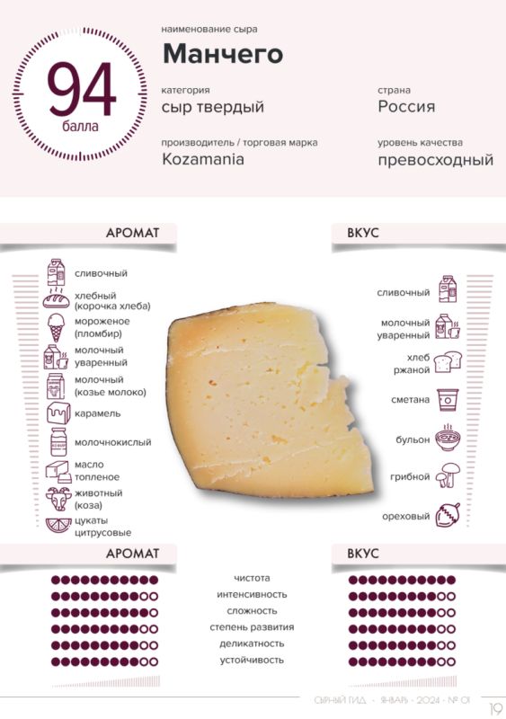 ����� ����: ����������� � ��� ���������� ������